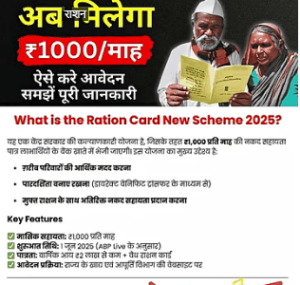 Rashan Card Valon ki Lagi Latree