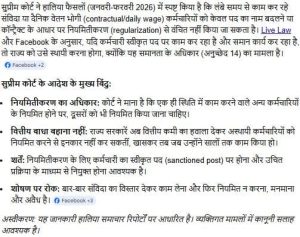 Suprimcort New Order