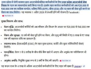 Outsource Workers ko Milegi Pension