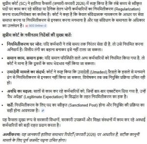 Suprimcort New Order