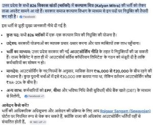 UP Outsource Kalyan Mitra Bharti