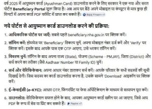 Ayushman Card downloading