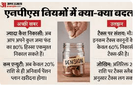 Retirement fund hoga tax free