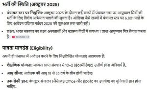 Ayushman Mitra Bharti in October 2025