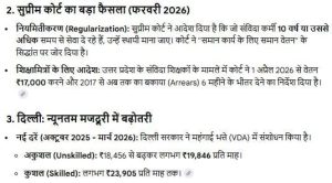 Outsource and Contractual workers News