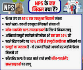 Retirement fund hoga tax free