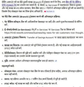 Transfer Saving Account to Other Bank