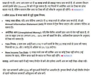 30 April 2026 Income Tax Rules on Saving Account