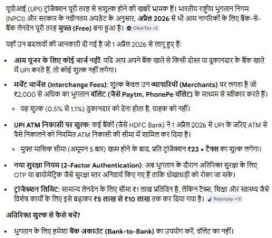 UPI Transactions Not Free