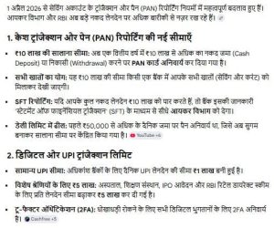 Saving Account transaction limit april 2026