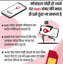 Chori hua Phone