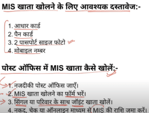 Post Office MIS Scheme