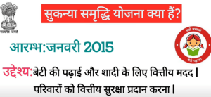 Sukanya Samriddhi Yojna 2025